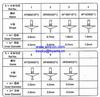 Sony SONY SMT Nozzle AF10071 A-8417